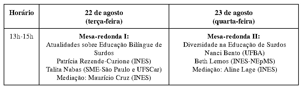 mesas 22 e 23 de agosto 13h a 15h I Educação Bilíngue Patrícia Rezende e Talita Nabas . II Diversidade Nanci e Beth  